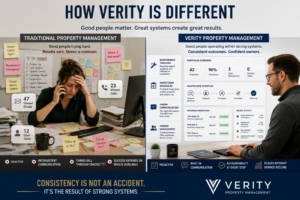 How Verity Is Different