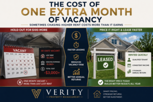 The Cost of One Extra Month of Vacancy